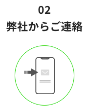 2.弊社からのご連絡
