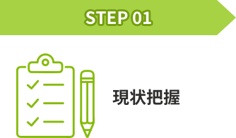 STEP01 現状把握